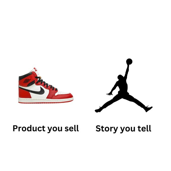Marketing is not about the product or service you sell. It’s about which story you tell