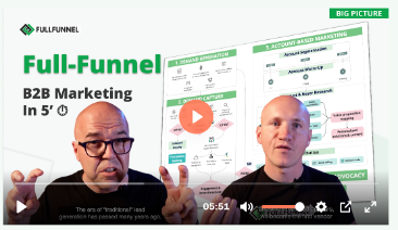 The death of B2B marketing: time to reclaim full-funnel accountability